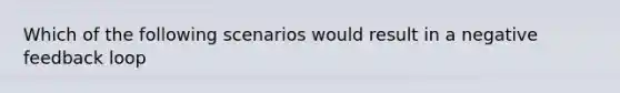 Which of the following scenarios would result in a negative feedback loop