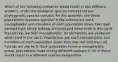 Which of the following scenarios would result in two different answers, under the biological species concept versus phylogenetic species concept, for the question: are these populations separate species? A:Populations are each monophyletic and members of each population share their own derived trait; fertile hybrids are produced when bred in the lab B: Populations are NOT monophyletic; fertile hybrids are produced when bred in the lab C: Populations are each monophyletic and members of each population share their own derived trait; all hybrids are sterile D: Each population forms a monophyletic group; populations mate during different seasons E: All of these would result in a different species designation