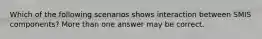 Which of the following scenarios shows interaction between SMIS components? More than one answer may be correct.