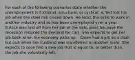 For each of the following scenarios state whether the unemployment is frictional, structural, or cyclical. a. Ted lost his job when the steel mill closed down. He lacks the skills to work in another industry and so has been unemployed over a year. B.Alice was laid off from her job at the auto plant because the recession reduced the demand for cars. She expects to get her job back when the economy picks up. . Gwen had a job as a clerk but quit when her husband was transferred to another state. She expects to soon find a new job that is equal to, or better than, the job she voluntarily left.