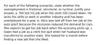 For each of the following scenarios, state whether the unemployment is frictional, structural, or cyclical. Justify your answer. a. Ted lost his job when the steel mill closed down. He lacks the skills to work in another industry and has been unemployed for a year. b. Alice was laid off from her job at the auto plant because the recession reduced the demand for cars. She expects to get her job back when the economy picks up. c. Gwen had a job as a clerk but quit when her husband was transferred to another state. She looked for a month before finding a new job that she liked.