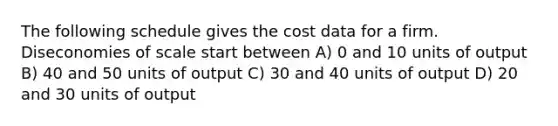 The following schedule gives the cost data for a firm. Diseconomies of scale start between A) 0 and 10 units of output B) 40 and 50 units of output C) 30 and 40 units of output D) 20 and 30 units of output