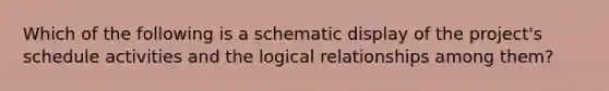 Which of the following is a schematic display of the project's schedule activities and the logical relationships among them?