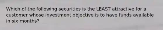 Which of the following securities is the LEAST attractive for a customer whose investment objective is to have funds available in six months?