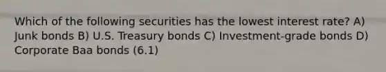 Which of the following securities has the lowest interest rate? A) Junk bonds B) U.S. Treasury bonds C) Investment-grade bonds D) Corporate Baa bonds (6.1)