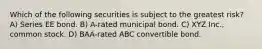 Which of the following securities is subject to the greatest risk? A) Series EE bond. B) A-rated municipal bond. C) XYZ Inc., common stock. D) BAA-rated ABC convertible bond.
