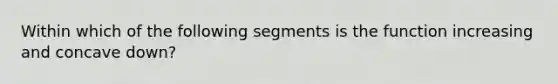 Within which of the following segments is the function increasing and concave down?