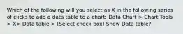 Which of the following will you select as X in the following series of clicks to add a data table to a chart: Data Chart > Chart Tools > X> Data table > (Select check box) Show Data table?