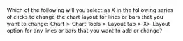 Which of the following will you select as X in the following series of clicks to change the chart layout for lines or bars that you want to change: Chart > Chart Tools > Layout tab > X> Layout option for any lines or bars that you want to add or change?