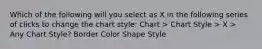 Which of the following will you select as X in the following series of clicks to change the chart style: Chart > Chart Style > X > Any Chart Style? Border Color Shape Style