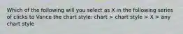 Which of the following will you select as X in the following series of clicks to Vance the chart style: chart > chart style > X > any chart style