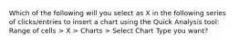 Which of the following will you select as X in the following series of clicks/entries to insert a chart using the Quick Analysis tool: Range of cells > X > Charts > Select Chart Type you want?