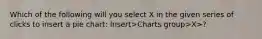 Which of the following will you select X in the given series of clicks to insert a pie chart: Insert>Charts group>X>?