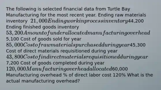 The following is selected financial data from Turtle Bay Manufacturing for the most recent year. Ending raw materials inventory ​ 21,000 Ending work in process inventory ​44,200 Ending finished goods inventory ​ 53,200 Amount of underallocated manufacturing overhead ​5,100 Cost of goods sold for year ​ 85,000 Cost of raw materials purchased during year ​45,300 Cost of direct materials requisitioned during year ​ 43,800 Cost of indirect materials requisitioned during year ​7,200 Cost of goods completed during year ​ 120,000 Manufacturing overhead allocated ​60,000 Manufacturing overhead​ % of direct labor cost ​120% What is the actual manufacturing​ overhead?