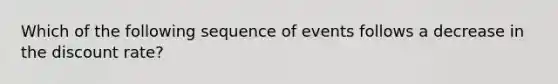 Which of the following sequence of events follows a decrease in the discount rate?