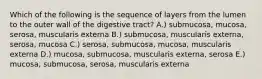 Which of the following is the sequence of layers from the lumen to the outer wall of the digestive tract? A.) submucosa, mucosa, serosa, muscularis externa B.) submucosa, muscularis externa, serosa, mucosa C.) serosa, submucosa, mucosa, muscularis externa D.) mucosa, submucosa, muscularis externa, serosa E.) mucosa, submucosa, serosa, muscularis externa