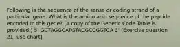 Following is the sequence of the sense or coding strand of a particular gene. What is the amino acid sequence of the peptide encoded in this gene? (A copy of the Genetic Code Table is provided.) 5' GCTAGGCATGTACGCCGGTCA 3' [Exercise question 21; use chart]