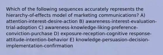 Which of the following sequences accurately represents the hierarchy-of-effects model of marketing communications? A) attention-interest-desire-action B) awareness-interest-evaluation-trial-adoption C) awareness-knowledge-liking-preference-conviction-purchase D) exposure-reception-cognitive response-attitude-intention-behavior E) knowledge-persuasion-decision-implementation-confirmation