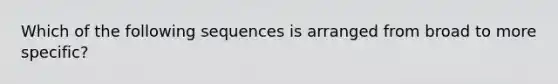 Which of the following sequences is arranged from broad to more specific?