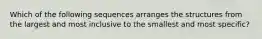 Which of the following sequences arranges the structures from the largest and most inclusive to the smallest and most specific?
