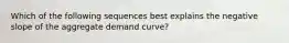 Which of the following sequences best explains the negative slope of the aggregate demand curve?