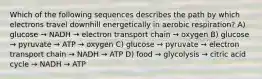 Which of the following sequences describes the path by which electrons travel downhill energetically in aerobic respiration? A) glucose → NADH → electron transport chain → oxygen B) glucose → pyruvate → ATP → oxygen C) glucose → pyruvate → electron transport chain → NADH → ATP D) food → glycolysis → citric acid cycle → NADH → ATP