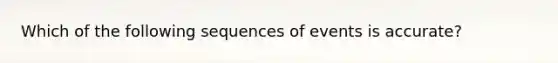 Which of the following sequences of events is accurate?