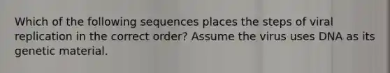 Which of the following sequences places the steps of viral replication in the correct order? Assume the virus uses DNA as its genetic material.