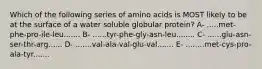 Which of the following series of amino acids is MOST likely to be at the surface of a water soluble globular protein? A- .....met-phe-pro-ile-leu....... B- ......tyr-phe-gly-asn-leu........ C- ......glu-asn-ser-thr-arg...... D- .......val-ala-val-glu-val....... E- ........met-cys-pro-ala-tyr.......