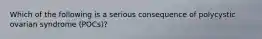 Which of the following is a serious consequence of polycystic ovarian syndrome (POCs)?
