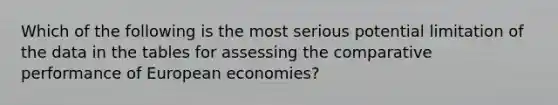 Which of the following is the most serious potential limitation of the data in the tables for assessing the comparative performance of European economies?