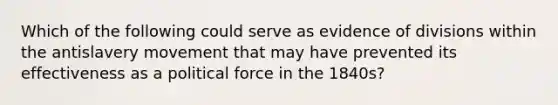 Which of the following could serve as evidence of divisions within the antislavery movement that may have prevented its effectiveness as a political force in the 1840s?