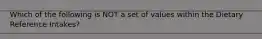 Which of the following is NOT a set of values within the Dietary Reference Intakes?