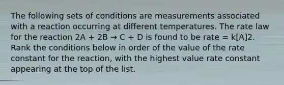 The following sets of conditions are measurements associated with a reaction occurring at different temperatures. The rate law for the reaction 2A + 2B → C + D is found to be rate = k[A]2. Rank the conditions below in order of the value of the rate constant for the reaction, with the highest value rate constant appearing at the top of the list.