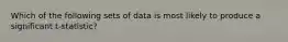 Which of the following sets of data is most likely to produce a significant t-statistic?