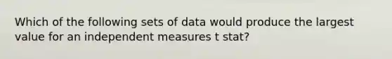 Which of the following sets of data would produce the largest value for an independent measures t stat?