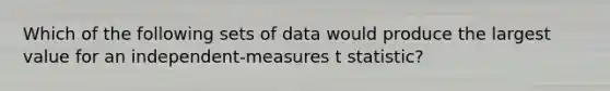 Which of the following sets of data would produce the largest value for an independent-measures t statistic?