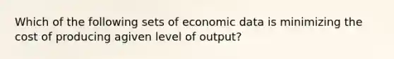 Which of the following sets of economic data is minimizing the cost of producing agiven level of output?