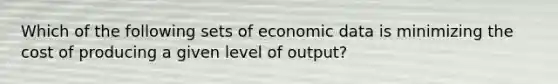 Which of the following sets of economic data is minimizing the cost of producing a given level of output?