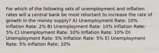 For which of the following sets of unemployment and inflation rates will a central bank be most reluctant to increase the rate of growth in the money supply? A) Unemployment Rate: 10% Inflation Rate: 2% B) Unemployment Rate: 10% Inflation Rate: 5% C) Unemployment Rate: 10% Inflation Rate: 10% D) Unemployment Rate: 5% Inflation Rate: 5% E) Unemployment Rate: 5% Inflation Rate: 10%