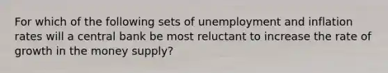 For which of the following sets of unemployment and inflation rates will a central bank be most reluctant to increase the rate of growth in the money supply?