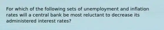 For which of the following sets of unemployment and inflation rates will a central bank be most reluctant to decrease its administered interest rates?