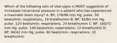 Which of the following sets of vital signs is MOST suggestive of increased intracranial pressure in a patient who has experienced a traumatic brain injury? A: BP, 176/98 mm Hg; pulse, 50 beats/min; respirations, 10 breaths/min B: BP, 92/60 mm Hg; pulse, 120 beats/min; respirations, 24 breaths/min C: BP, 160/72 mm Hg; pulse, 100 beats/min; respirations, 12 breaths/min D: BP, 84/42 mm Hg; pulse, 60 beats/min; respirations, 32 breaths/min