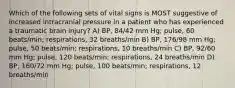 Which of the following sets of vital signs is MOST suggestive of increased intracranial pressure in a patient who has experienced a traumatic brain injury? A) BP, 84/42 mm Hg; pulse, 60 beats/min; respirations, 32 breaths/min B) BP, 176/98 mm Hg; pulse, 50 beats/min; respirations, 10 breaths/min C) BP, 92/60 mm Hg; pulse, 120 beats/min; respirations, 24 breaths/min D) BP, 160/72 mm Hg; pulse, 100 beats/min; respirations, 12 breaths/min