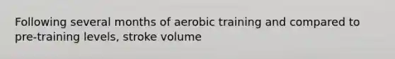 Following several months of aerobic training and compared to pre-training levels, stroke volume