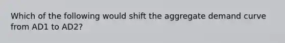 Which of the following would shift the aggregate demand curve from AD1 to AD2?