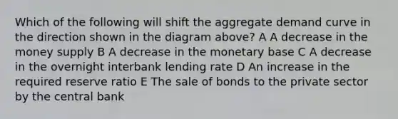 Which of the following will shift the aggregate demand curve in the direction shown in the diagram above? A A decrease in the money supply B A decrease in the monetary base C A decrease in the overnight interbank lending rate D An increase in the required reserve ratio E The sale of bonds to the private sector by the central bank