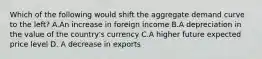 Which of the following would shift the aggregate demand curve to the left? A.An increase in foreign income B.A depreciation in the value of the country's currency C.A higher future expected price level D. A decrease in exports