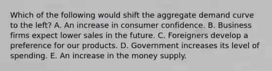 Which of the following would shift the aggregate demand curve to the left? A. An increase in consumer confidence. B. Business firms expect lower sales in the future. C. Foreigners develop a preference for our products. D. Government increases its level of spending. E. An increase in the money supply.