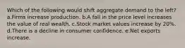 Which of the following would shift aggregate demand to the left? a.Firms increase production. b.A fall in the price level increases the value of real wealth. c.Stock market values increase by 20%. d.There is a decline in consumer confidence. e.Net exports increase.